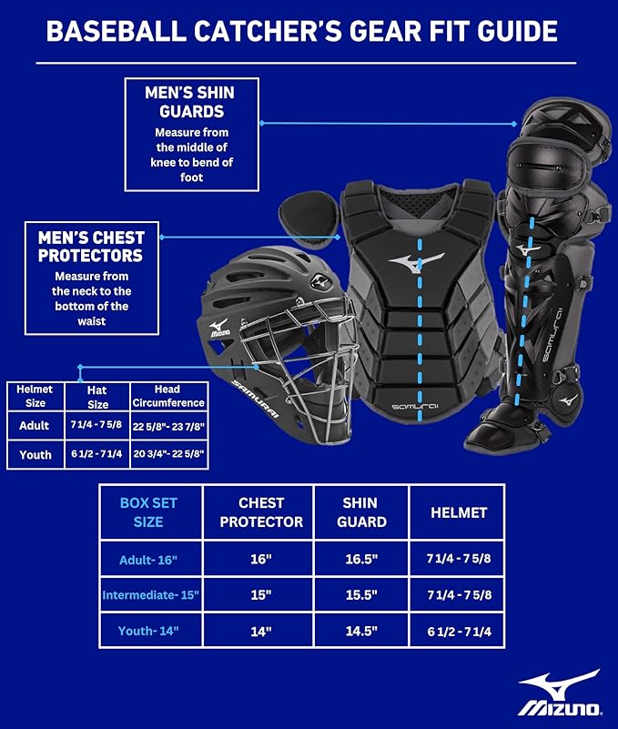 Baseball Catcher's Gear Fit Guide.jpg