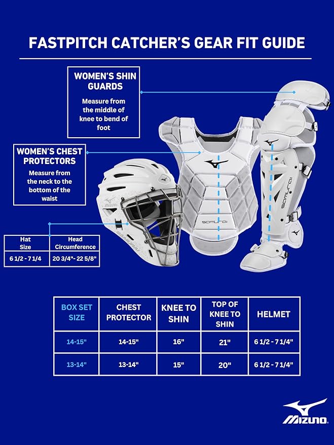 Fastpitch Catcher's Gear.jpg